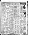 County Express Saturday 18 June 1910 Page 7