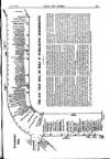 Votes for Women Friday 03 June 1910 Page 9