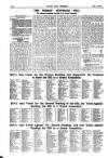 Votes for Women Friday 15 July 1910 Page 8
