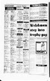 Sports Argus Saturday 14 April 1979 Page 2