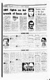 Sports Argus Saturday 14 April 1979 Page 27