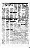 Sports Argus Saturday 14 April 1979 Page 49