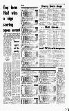 Sports Argus Saturday 23 June 1979 Page 32