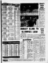 Sports Argus Saturday 14 June 1980 Page 27