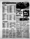 Sports Argus Saturday 23 January 1982 Page 6
