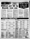 Sports Argus Saturday 13 March 1982 Page 6