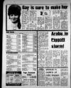 Sports Argus Saturday 14 July 1984 Page 6