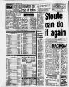 Sports Argus Saturday 24 September 1988 Page 6