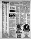 Sports Argus Saturday 18 February 1989 Page 7