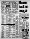 Sports Argus Saturday 25 February 1989 Page 6