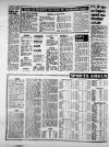 Sports Argus Saturday 15 April 1989 Page 8