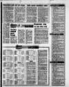 Sports Argus Saturday 27 January 1990 Page 21