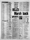 Sports Argus Saturday 21 April 1990 Page 6