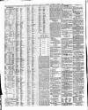 Bucks Chronicle and Bucks Gazette Saturday 04 April 1857 Page 4