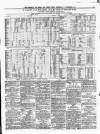 Luton Reporter Saturday 17 November 1877 Page 3