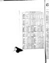 Cheltenham Examiner Wednesday 05 January 1859 Page 12