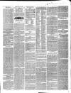 Cheltenham Journal and Gloucestershire Fashionable Weekly Gazette. Monday 29 January 1849 Page 2