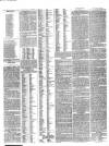 Cheltenham Journal and Gloucestershire Fashionable Weekly Gazette. Monday 05 March 1849 Page 4