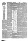 Cheltenham Journal and Gloucestershire Fashionable Weekly Gazette. Saturday 12 January 1861 Page 6