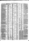 Tewkesbury Register Saturday 08 July 1865 Page 3