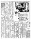 Tewkesbury Register Saturday 02 October 1915 Page 8
