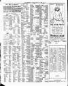 Tewkesbury Register Saturday 22 April 1916 Page 8