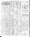 Tewkesbury Register Saturday 29 April 1916 Page 10