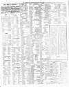 Tewkesbury Register Saturday 08 July 1916 Page 8