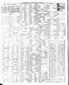 Tewkesbury Register Saturday 02 December 1916 Page 8