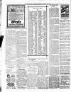 Tewkesbury Register Saturday 10 August 1918 Page 8