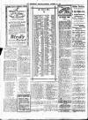 Tewkesbury Register Saturday 21 December 1918 Page 8