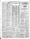 Tewkesbury Register Saturday 25 January 1919 Page 8
