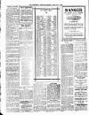 Tewkesbury Register Saturday 01 February 1919 Page 8