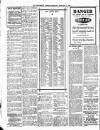 Tewkesbury Register Saturday 08 February 1919 Page 8