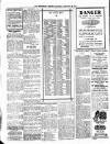 Tewkesbury Register Saturday 22 February 1919 Page 8