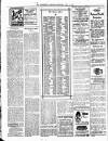 Tewkesbury Register Saturday 05 April 1919 Page 8