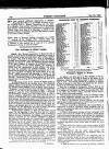 Women's Franchise Thursday 30 January 1908 Page 2