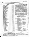 Women's Franchise Thursday 13 February 1908 Page 10