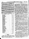 Women's Franchise Thursday 25 June 1908 Page 6