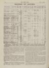 Music Hall and Theatre Review Friday 16 November 1894 Page 12