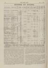 Music Hall and Theatre Review Friday 23 November 1894 Page 12