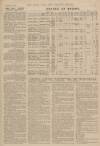 Music Hall and Theatre Review Friday 30 April 1897 Page 7