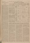 Music Hall and Theatre Review Friday 30 July 1897 Page 7