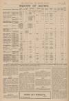 Music Hall and Theatre Review Friday 29 June 1900 Page 14