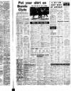 Newcastle Journal Friday 27 May 1960 Page 15