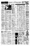 Newcastle Journal Tuesday 18 January 1966 Page 2