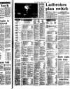 Newcastle Journal Monday 14 January 1980 Page 13
