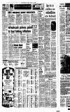 Newcastle Journal Tuesday 09 December 1980 Page 4