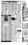Newcastle Journal Saturday 03 January 1981 Page 16