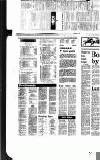 Newcastle Journal Saturday 03 January 1981 Page 17